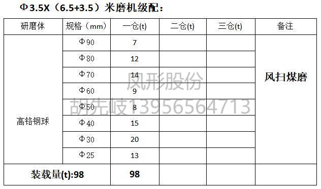 高鉻鋼球  高鉻球 鋼球