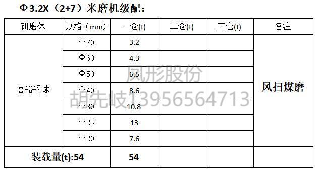 高鉻鋼球 高鉻球  鋼球