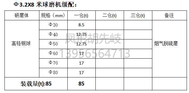 高鉻鋼球 高鉻球